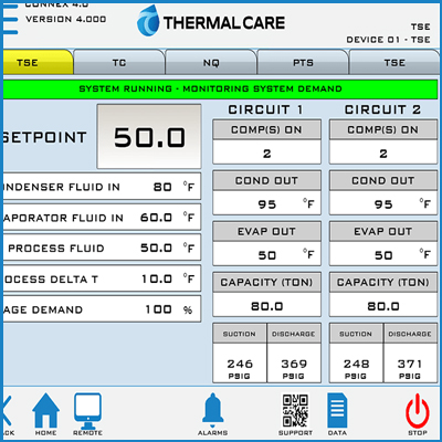 CONNEX 4.0 - total system control option