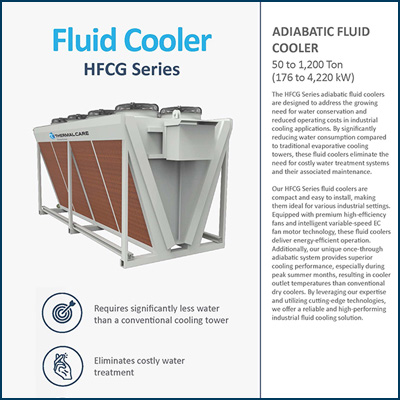 HFCG adiabatic fluid coolers