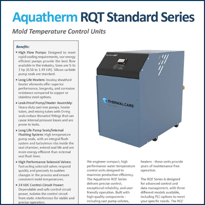 RQT Standard temperature controller