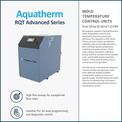 RQT Advanced temperature controller