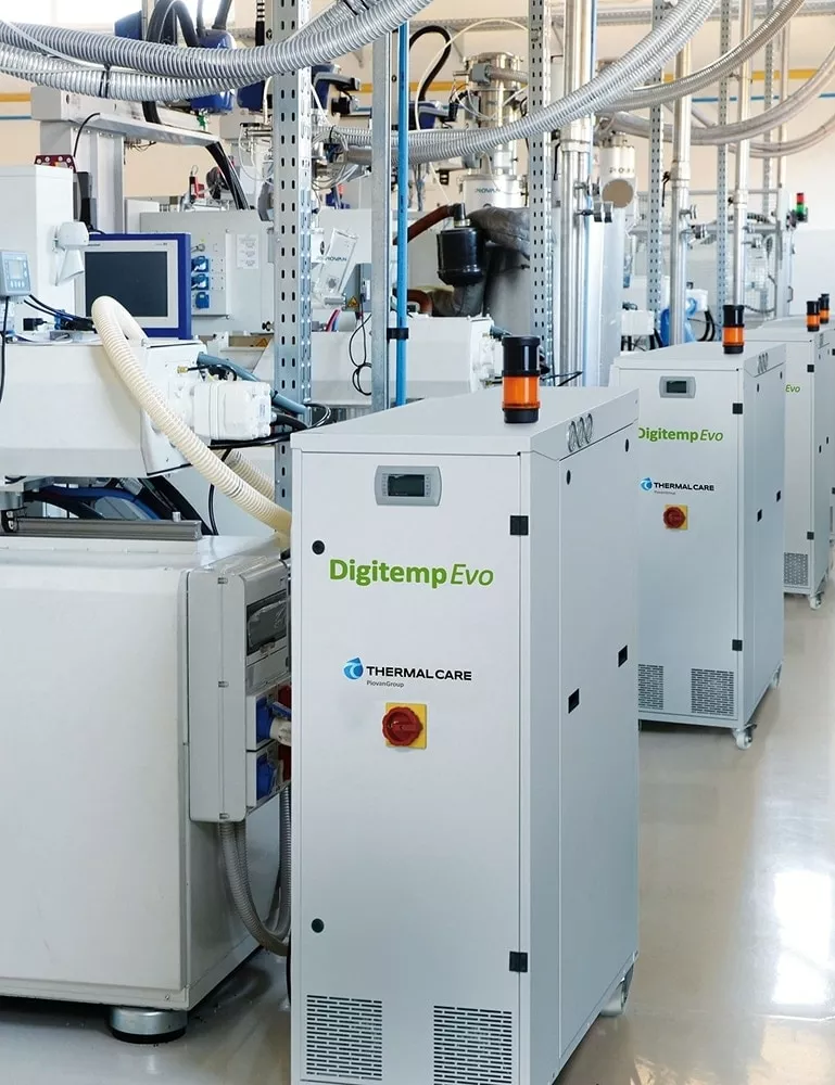 Plant Wide Systems