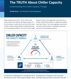 The TRUTH About Chiller Capacity