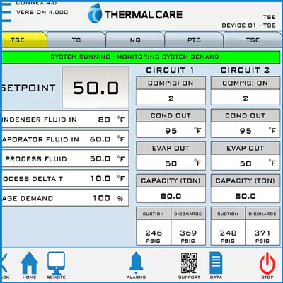 CONNEX 4.0 - total system control option