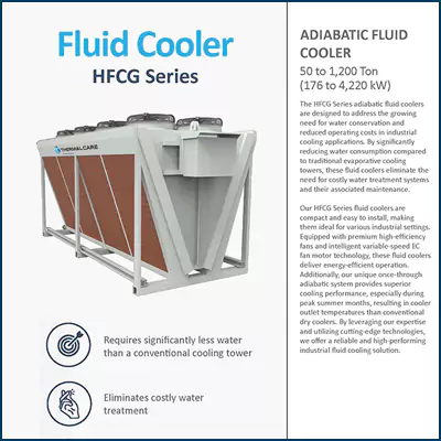 HFCG adiabatic fluid coolers