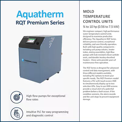 RQT Premium temperature controller