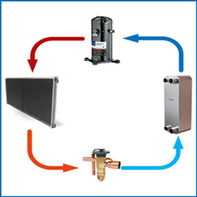 What is refrigeration?