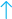 Thermal Care backtotop